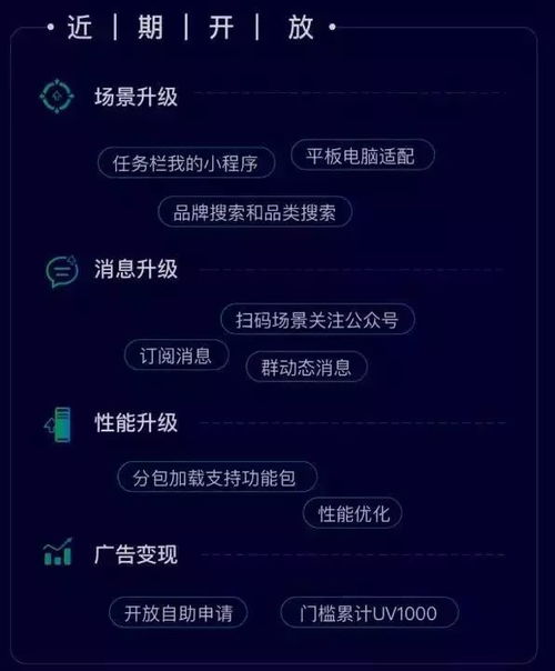 小程序新功能 引發零售行業的變革