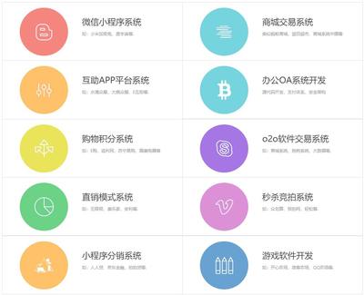 微信小程序 軟件平臺(tái) 商洛小程序開(kāi)發(fā)本地